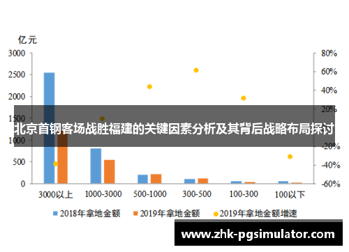 北京首钢客场战胜福建的关键因素分析及其背后战略布局探讨 北京首钢客场战胜福建的关键因素分析及其背后战略布局探讨
