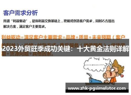 2023外贸旺季成功关键:十大黄金法则详解 2023外贸旺季成功关键:十大黄金法则详解