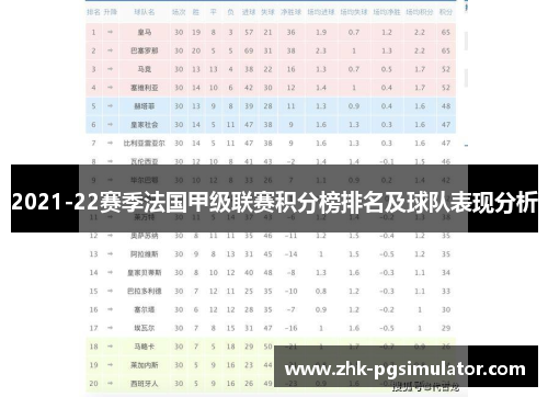 2021-22赛季法国甲级联赛积分榜排名及球队表现分析 2021-22赛季法国甲级联赛积分榜排名及球队表现分析