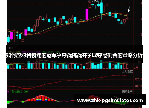 如何应对利物浦的冠军争夺战挑战并争取夺冠机会的策略分析 如何应对利物浦的冠军争夺战挑战并争取夺冠机会的策略分析