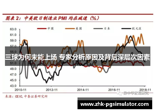 三球为何未能上场 专家分析原因及背后深层次因素 三球为何未能上场 专家分析原因及背后深层次因素