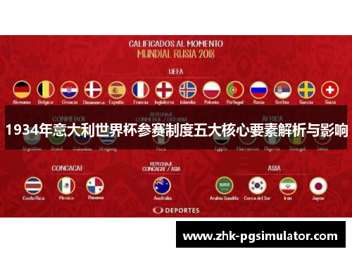 1934年意大利世界杯参赛制度五大核心要素解析与影响 1934年意大利世界杯参赛制度五大核心要素解析与影响