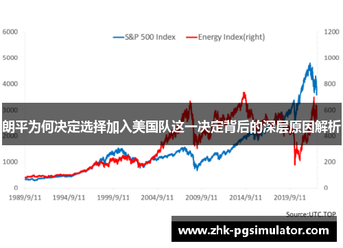 朗平为何决定选择加入美国队这一决定背后的深层原因解析 朗平为何决定选择加入美国队这一决定背后的深层原因解析