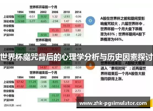世界杯魔咒背后的心理学分析与历史因素探讨 世界杯魔咒背后的心理学分析与历史因素探讨