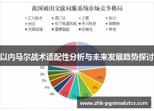 以内马尔战术适配性分析与未来发展趋势探讨 以内马尔战术适配性分析与未来发展趋势探讨