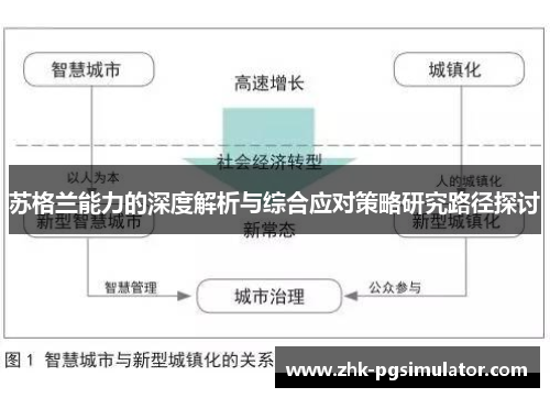 苏格兰能力的深度解析与综合应对策略研究路径探讨 苏格兰能力的深度解析与综合应对策略研究路径探讨