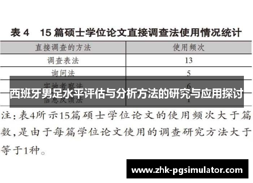西班牙男足水平评估与分析方法的研究与应用探讨 西班牙男足水平评估与分析方法的研究与应用探讨