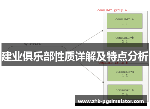 建业俱乐部性质详解及特点分析 建业俱乐部性质详解及特点分析