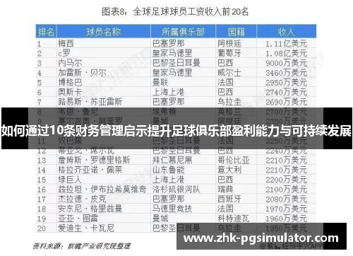 如何通过10条财务管理启示提升足球俱乐部盈利能力与可持续发展 如何通过10条财务管理启示提升足球俱乐部盈利能力与可持续发展