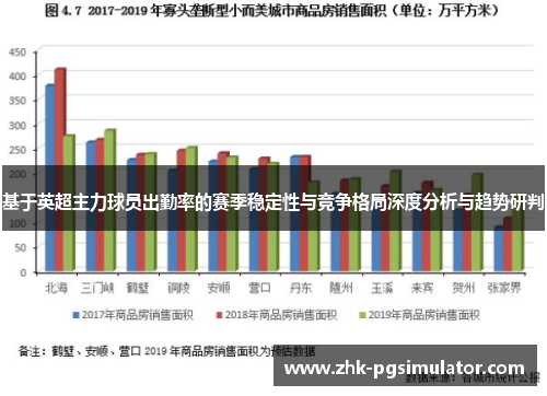 基于英超主力球员出勤率的赛季稳定性与竞争格局深度分析与趋势研判