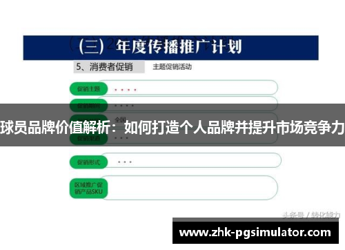 球员品牌价值解析:如何打造个人品牌并提升市场竞争力 球员品牌价值解析:如何打造个人品牌并提升市场竞争力