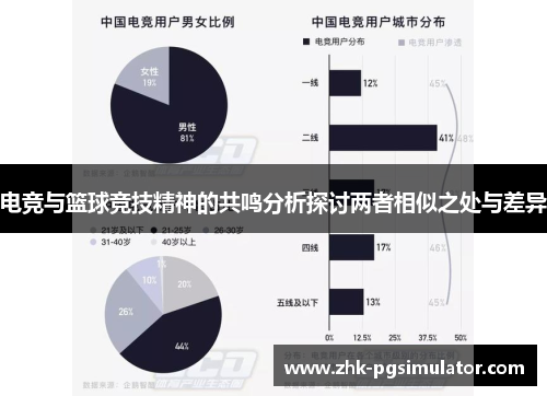 电竞与篮球竞技精神的共鸣分析探讨两者相似之处与差异 电竞与篮球竞技精神的共鸣分析探讨两者相似之处与差异