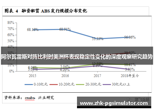 阿尔瓦雷斯对阵比利时美洲杯表现稳定性变化的深度观察研究趋势 阿尔瓦雷斯对阵比利时美洲杯表现稳定性变化的深度观察研究趋势