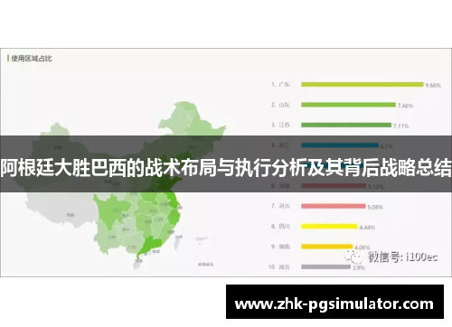 阿根廷大胜巴西的战术布局与执行分析及其背后战略总结 阿根廷大胜巴西的战术布局与执行分析及其背后战略总结